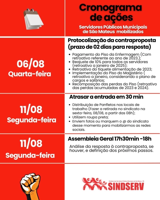 CRONOGRAMA DE AÇÕES