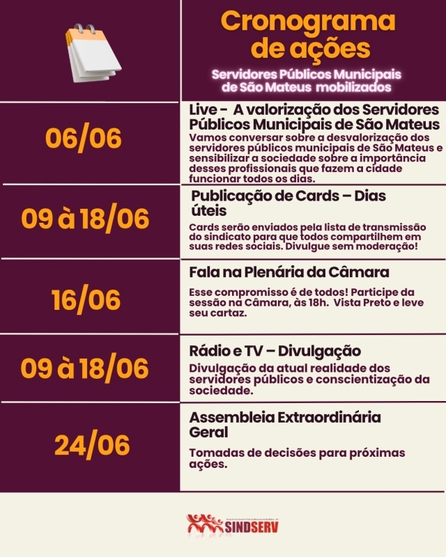 CRONOGRAMA DE AÇÕES